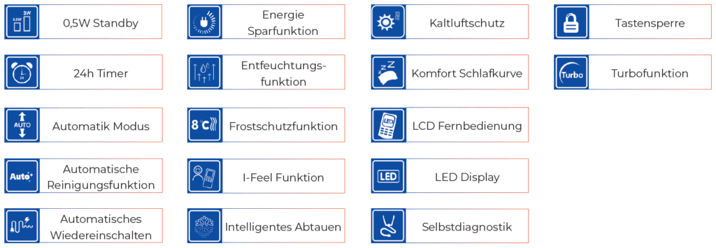 Funktionsübersicht 360 KASSETTE FREE-MATCH_0422