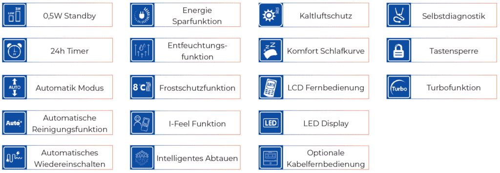 Funktionsübersicht DECKEN-STAND FREE-MATCH_0422